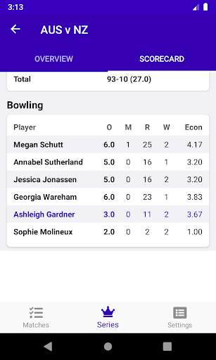 Cricbiz - live cricket score & news screenshot 8