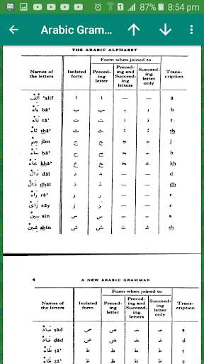 Arabic Grammar Learning for Non-Arabic people скриншот 4