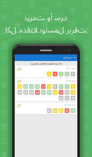دليل التشكيلات الشطرمجية 5 تصوير الشاشة