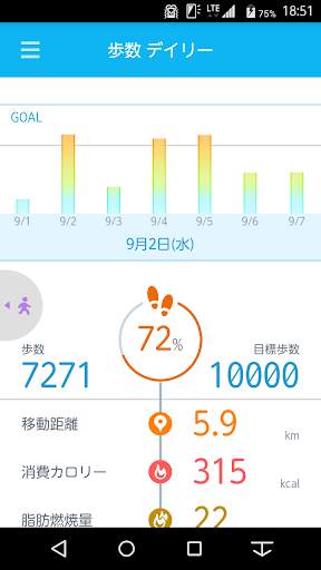 My Tracker for walk screenshot 2