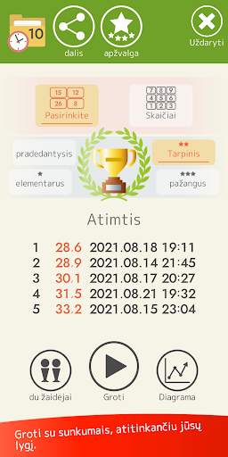 Calcolo a mente (Matematica) screenshot 5