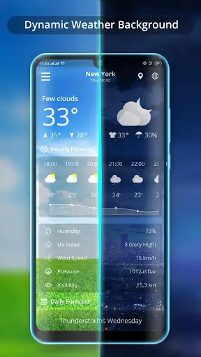 Weather Forecast - Weather Live & Weather Daily screenshot 2