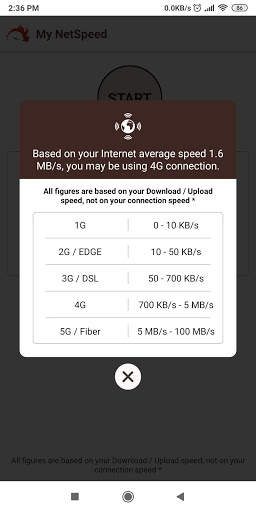 My NetSpeed screenshot 5