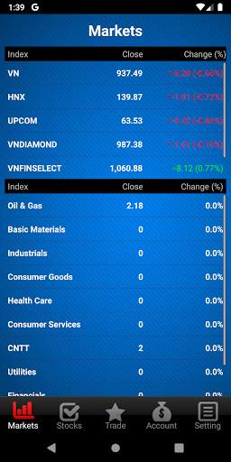VIX Mobile Trading screenshot 3