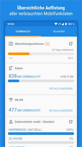 Traffic Monitor & 5G Speedtest screenshot 1