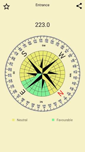 Vastu Compass | Home vastu | Offline screenshot 2