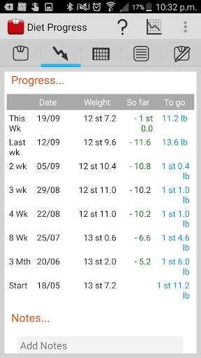 Weight Tracker "Weigh My Diet" screenshot 6