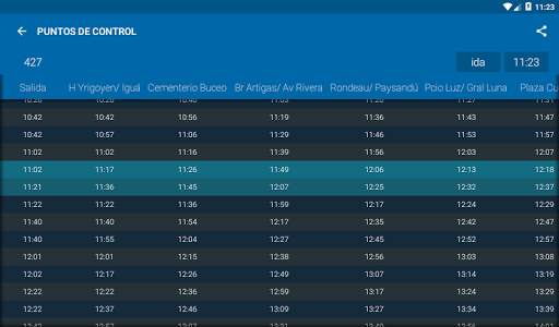 STM Montevideo screenshot 7