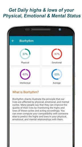 Ask Prediction: Ask Guru on Trusted Astrology App screenshot 7