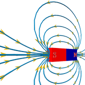 Magnetic Field Around Magnet icon