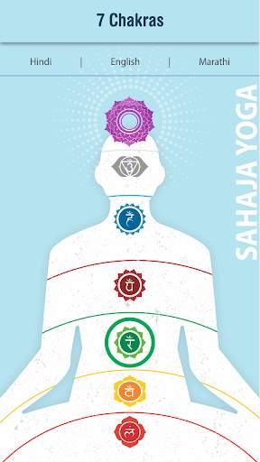Sahaja Gyan screenshot 3
