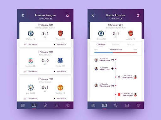 Live Cricket Fans screenshot 2