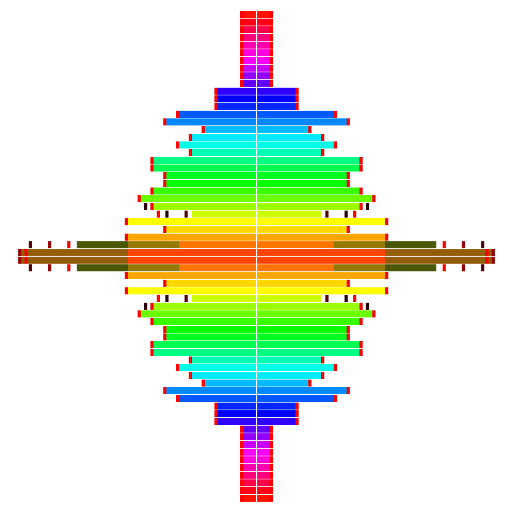 Visual Sounds Music Visualizer icon