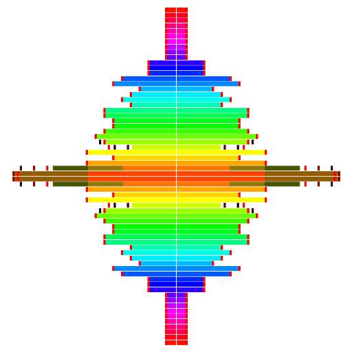 Visual Sounds Music Visualizer 7.727