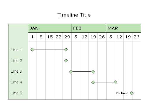 Editable Timeline Templates screenshot 3