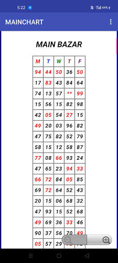 SattaMatka 143 | Fast Matka Results | Kalyan Game screenshot 5