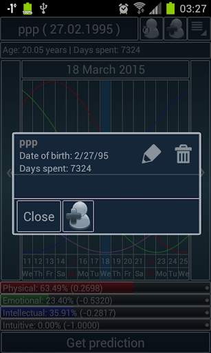 Biorhythms Calculator Lite screenshot 6