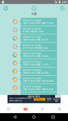 미세고 (인공지능 미세먼지 예보, PM10/PM2.5  미세먼지 WHO기준 수치 확인 ) screenshot 3