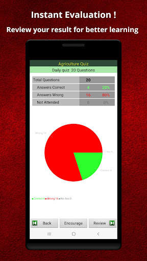 Agriculture Quiz screenshot 32