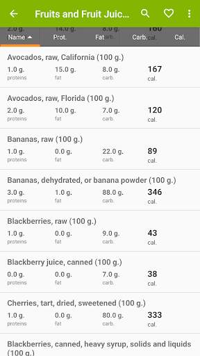 Nutrition facts screenshot 3
