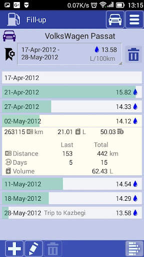 Car Tool - for your vehicle. screenshot 2