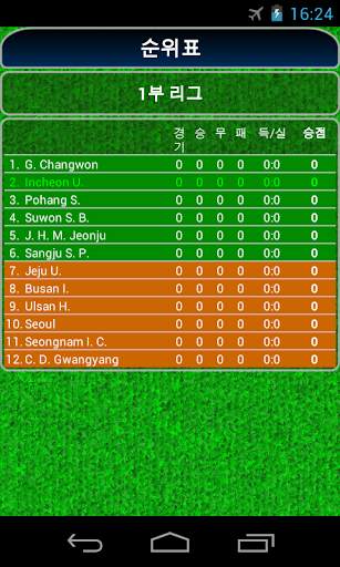 True Football 2 screenshot 5