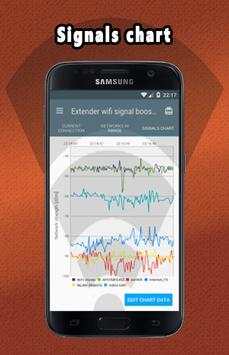 Extender wifi signal booster screenshot 7