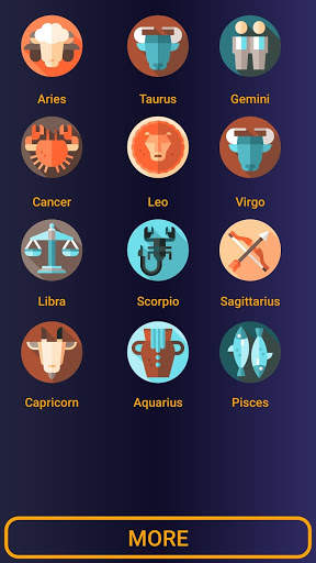 My Horoscope - Daily, Weekly, Monthly And Yearly screenshot 1