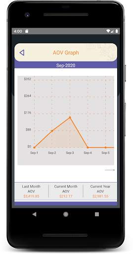 PrestaShop Mobile Dashboard screenshot 7