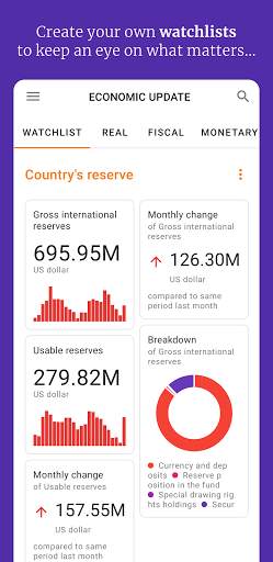 Viya - Maldives Statistics screenshot 4