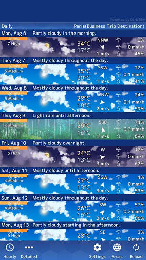 World Weather Forecast screenshot 1