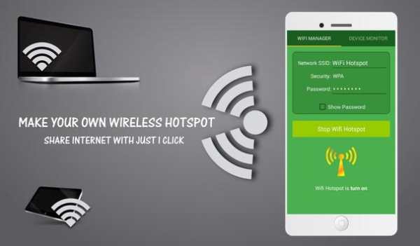 Wifi Hotspot From 3G,4G screenshot 2