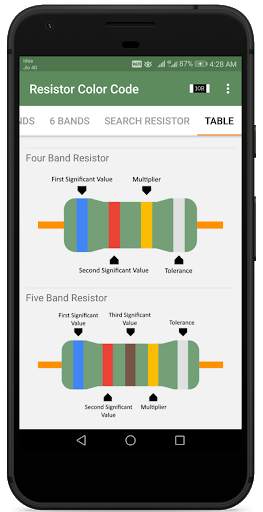 Resistor Color Code And SMD Code Calculator screenshot 6