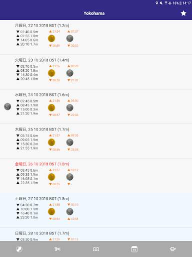 Tides Planner screenshot 7