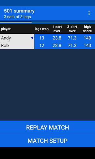 Darts Scoreboard screenshot 2