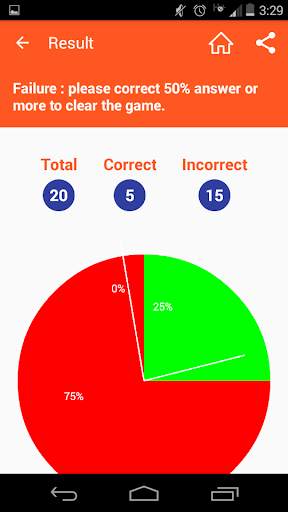 Marathi GK screenshot 8
