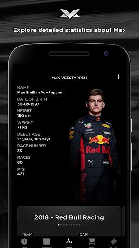 Max Verstappen Official App screenshot 5