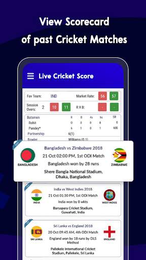 Live Cricket Score, Match Predictions & Live Score screenshot 3