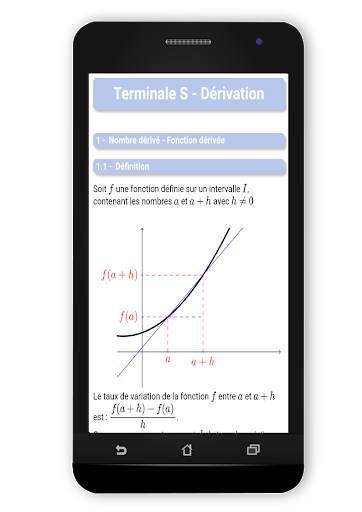 Maths TS : Dérivation screenshot 1