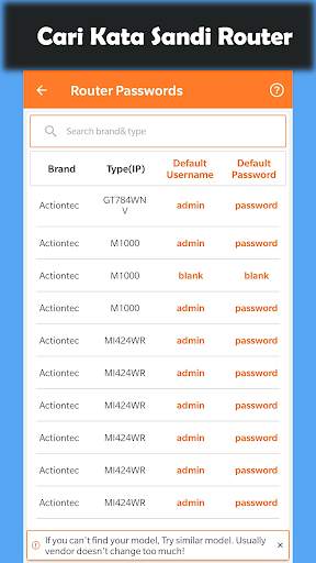 Kata Sandi Router WiFi screenshot 2