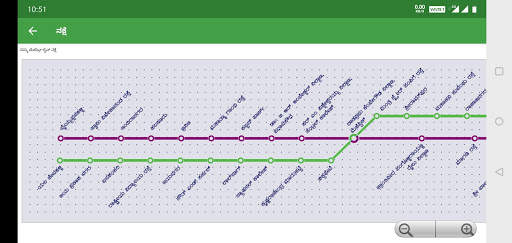 Namma Metro-BMRCL official app screenshot 7