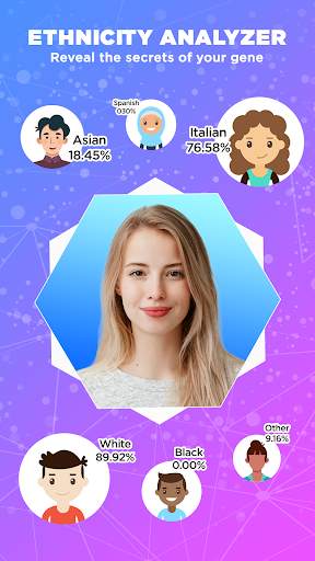 FaceFace - Face Editor, Face Aging, Gender Swap screenshot 5