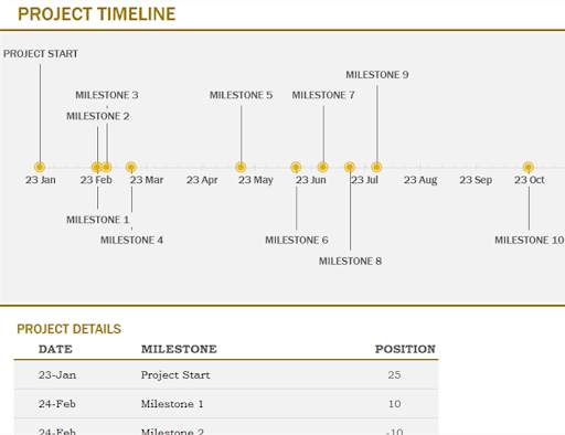 Editable Timeline Templates screenshot 6