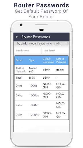 Wifi Router Setting : Wifi Router admin setup screenshot 5