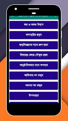 প্রচলিত শিরক ও বিদাআত screenshot 3