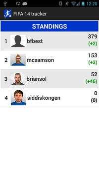 Tracker - For FIFA 14 screenshot 1