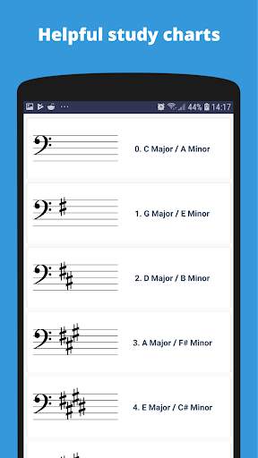 Music Theory - Key Signature Quiz screenshot 7
