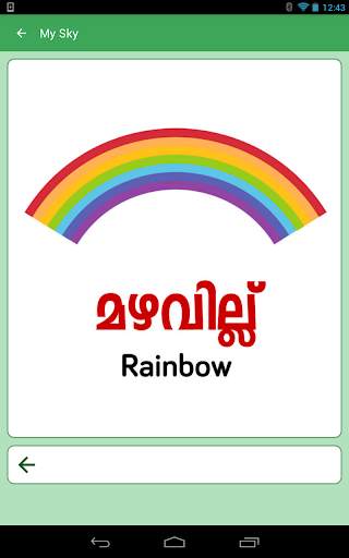 Malayalam Alphabets screenshot 12