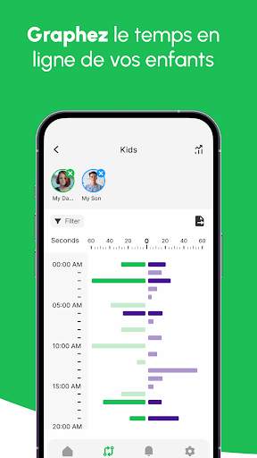 When: WA Family Online Tracker screenshot 4