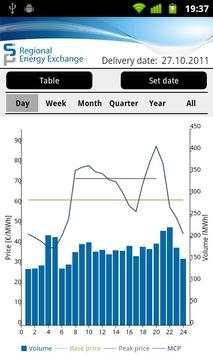 BSP App LITE screenshot 1